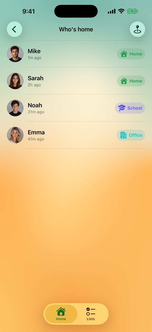Who's home: Mike and Sarah at home, Noah at school, Emma at the office.